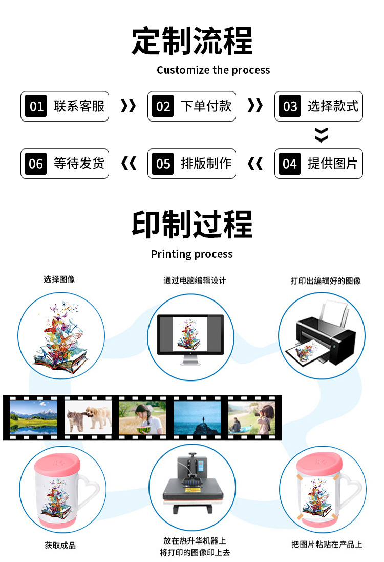 Heat transfer printed white core silicone cup with silicone lid and base, blank coating advertising coating white mug pic 4