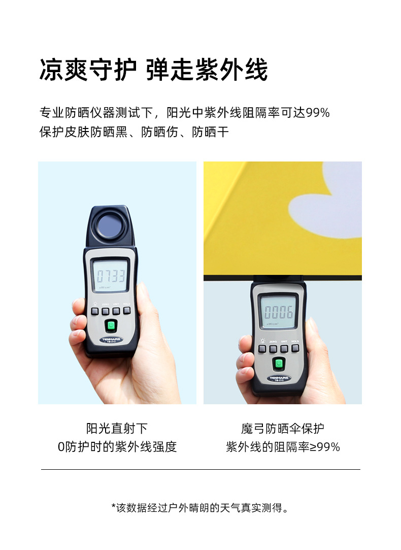 大量批发晴雨两用五折太阳伞女防紫外线遮阳伞小巧便携折叠伞定制详情13