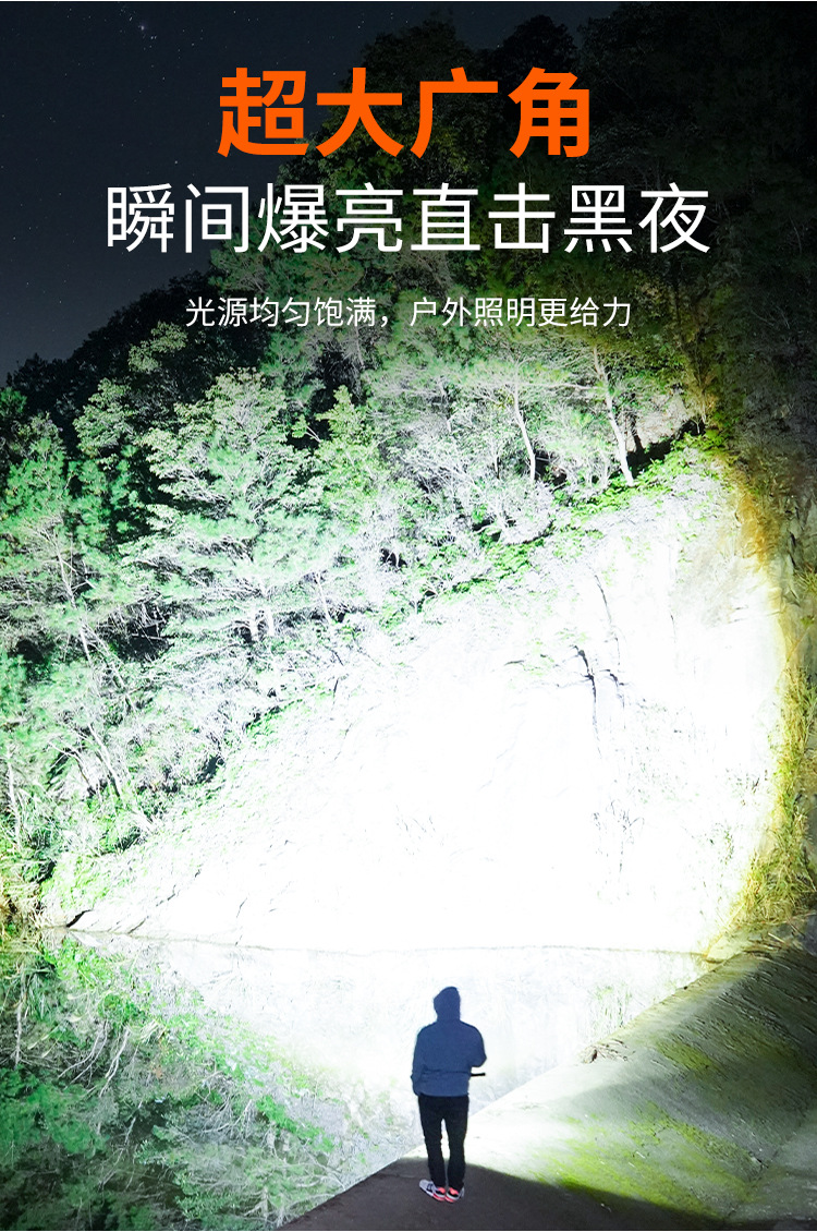 跨境新款白激光超亮强光LED照明手电筒变焦充电户外远射大功率详情11