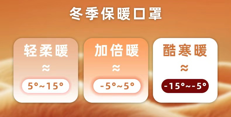 黑色羊毛真丝防寒保暖面罩冰丝骑行冷感防晒夏季护脸脖套详情7
