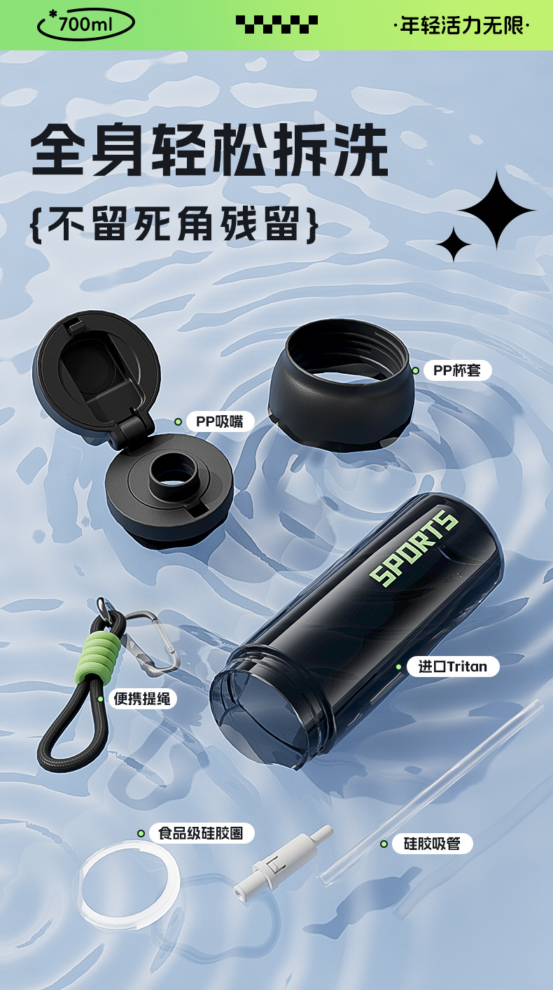 一键开盖水杯tritan一盖三饮户外大容量运动水杯健身男女骑行水壶详情19
