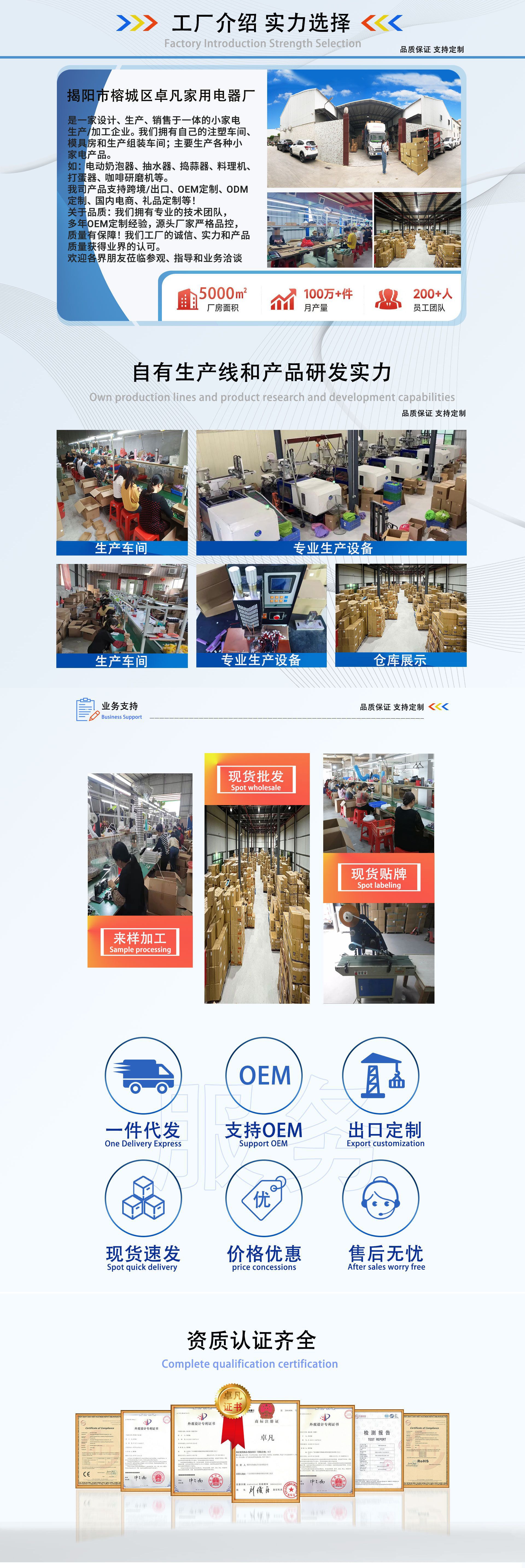 跨境工厂批发蒜泥器充电电动捣蒜器迷你便携自动搅拌器透明六刀片详情1
