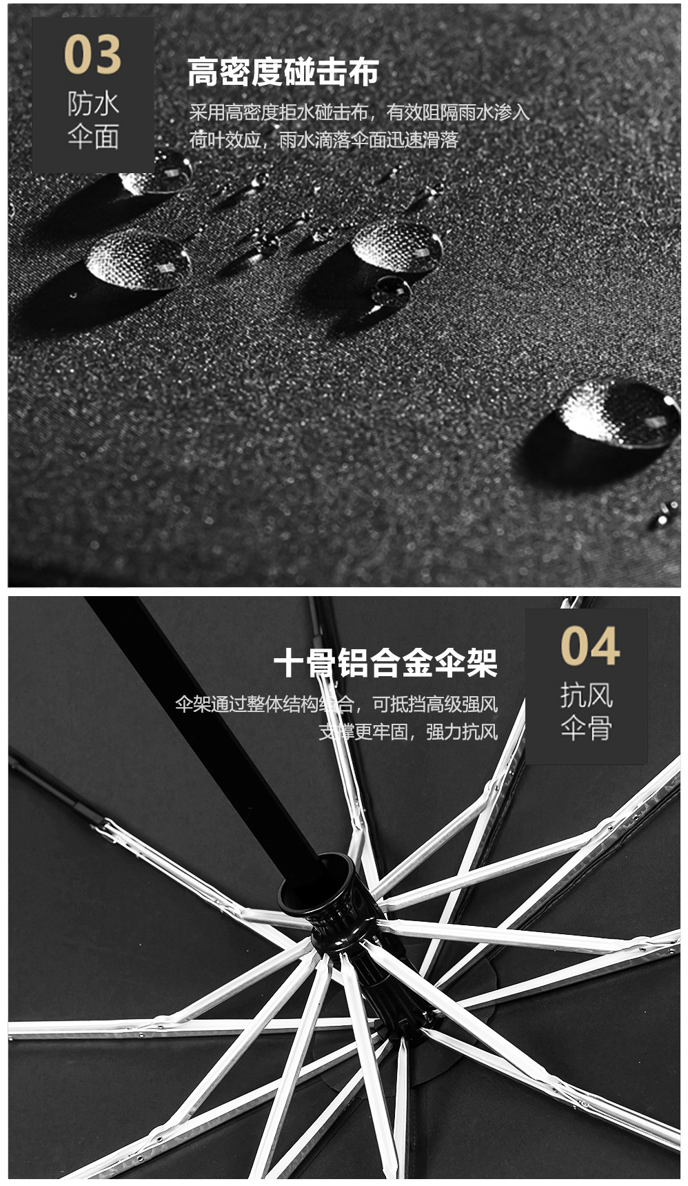 轻奢皮手柄商务伞全自动古典仿铜拉丝伞头10骨铝伞架带伞套晴雨伞详情12