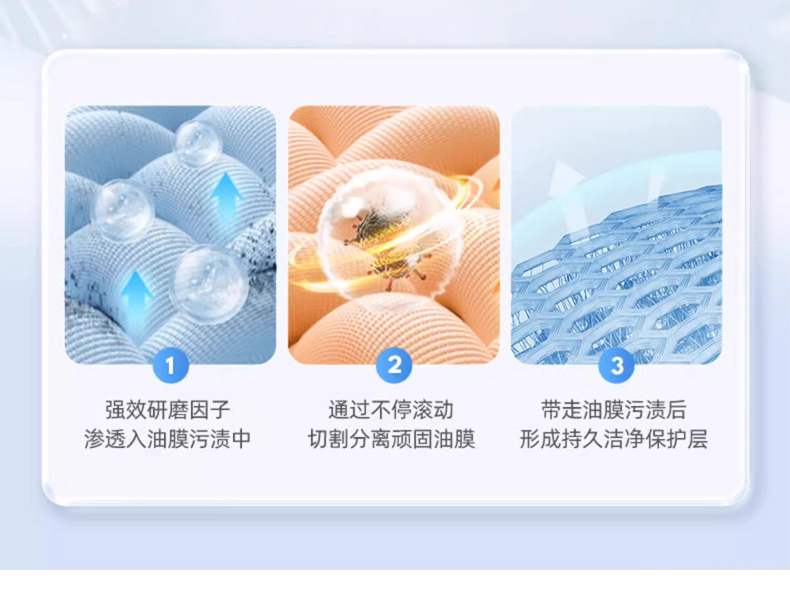 汽车用品玻璃油膜去除剂前挡风玻璃清洁剂车窗天窗顽固油膜清洗剂详情5