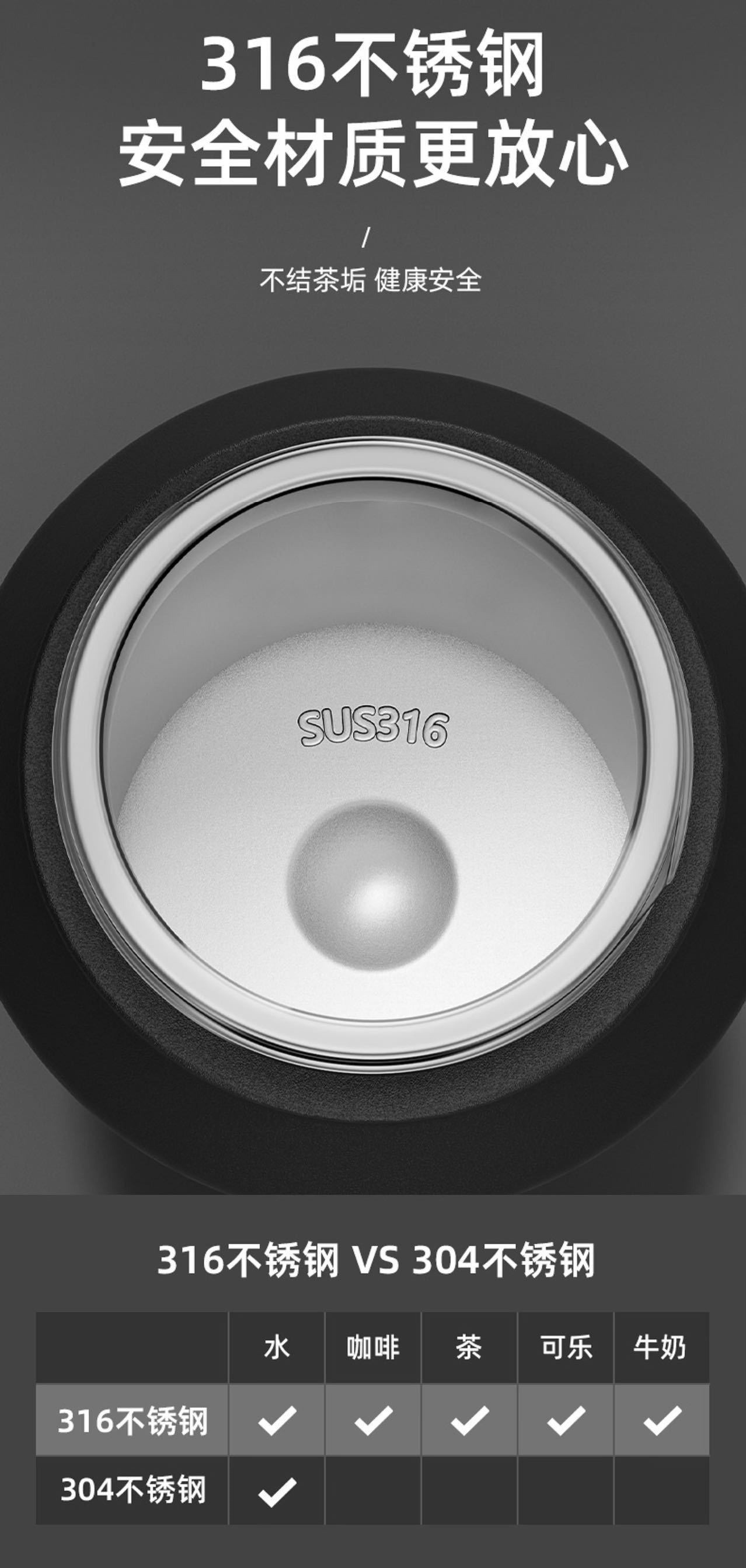 新款316不锈钢国潮保温杯大容量带提绳便携旅行杯茶水分离车载杯详情13