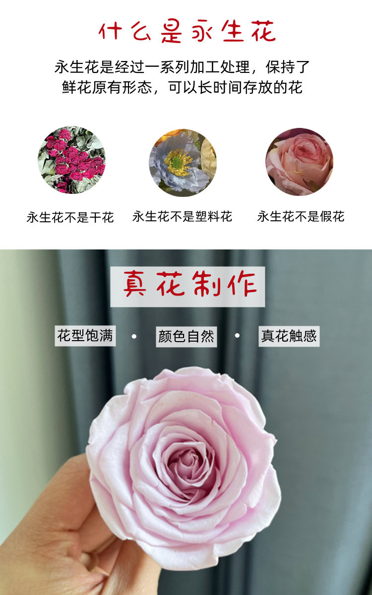 优质B级永生花玫瑰2-3CM玫瑰整盒 保鲜花diy材料包车挂花材20朵详情4