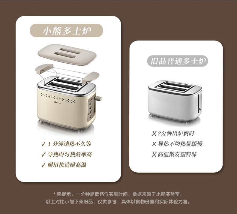 Bear Bread Machine Toaster Breakfast Automatic Home Mini Toaster DSL-C02M6 pic 6