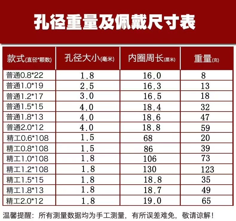 厂家批发缅甸黄花梨手串男女款佛珠文玩手链配件配饰珠子天然饰品详情6