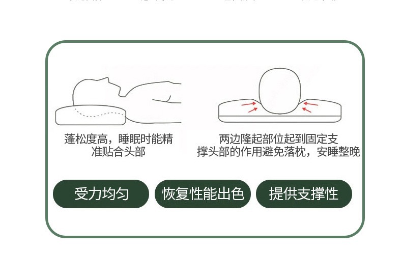 厂家批发新款艾草抗菌羽丝绒护颈椎枕芯家用酒店学生成人枕不塌陷详情8