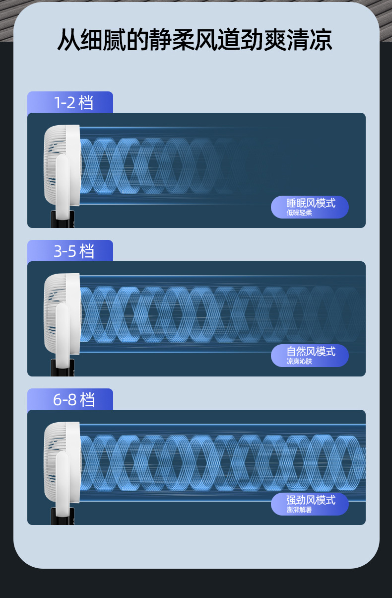 Новая модель international USB умная, качающая головой, использует беспроводную связь с большим ветровым вентилятором M142 pic 12