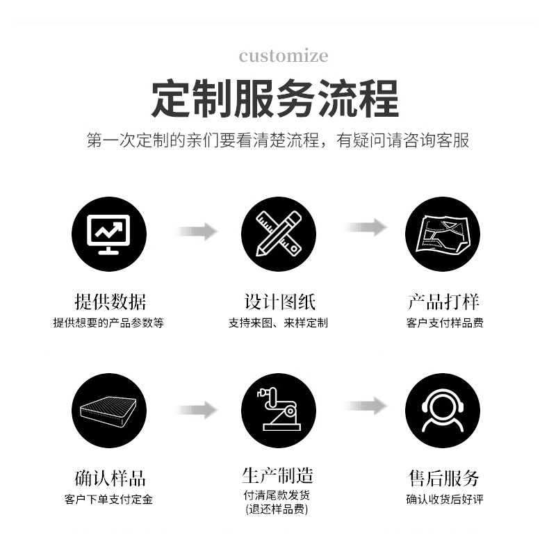 新款实木茶几家用小户型三角轻奢现代客厅桌子简约异形家装建材桌类详情8