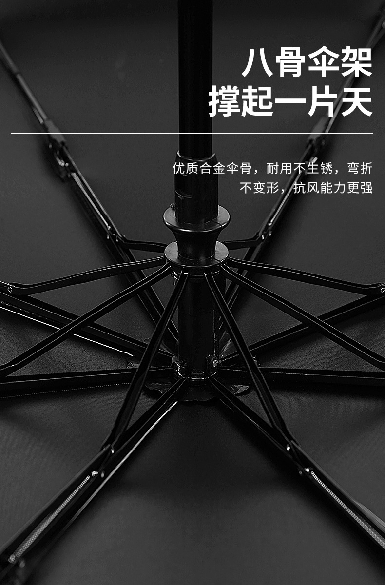 全自动雨伞黑胶UV防晒防紫外线太阳伞8骨三折伞礼品广告伞印logo详情7