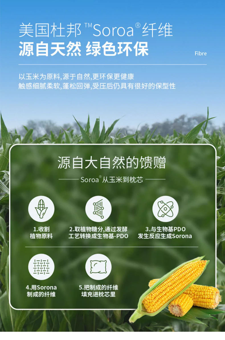 孕妇枕头护腰侧睡枕多功能托腹U型枕孕妇睡觉侧卧枕孕期用品详情13