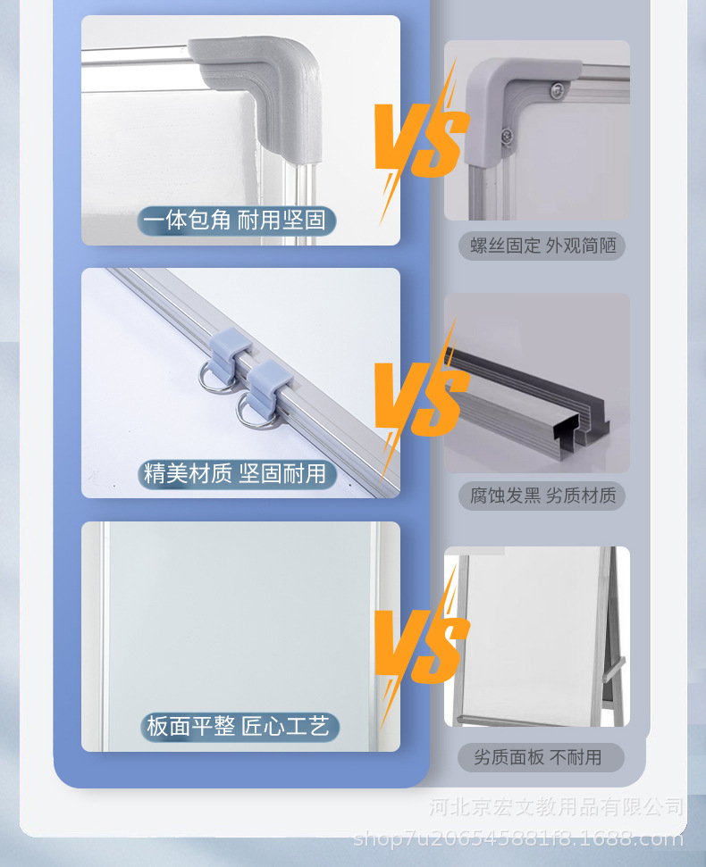 磁性白板写字板办公黑板挂墙挂式家用教学记事板可擦儿童画板白板详情10