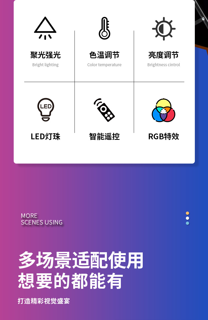 专业补光户外摄影灯服装拍摄灯棒120w补光灯详情6