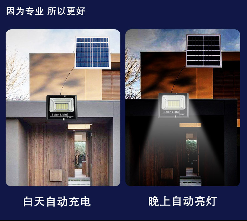 太阳能灯家用户外庭院灯外贸跨境电商大功率超亮照明灯三防投光灯详情6