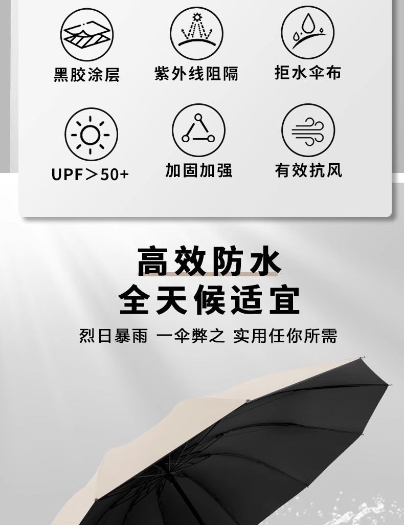 加固大号晴雨伞男女防风防水便携双人折叠伞学生加大批发黑胶款详情3