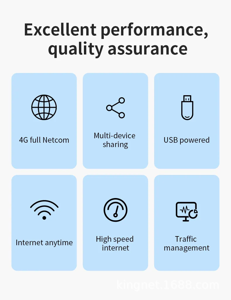 4G wireless router with SIM card, 300Mbps wireless terminal router with hotspot pic 6
