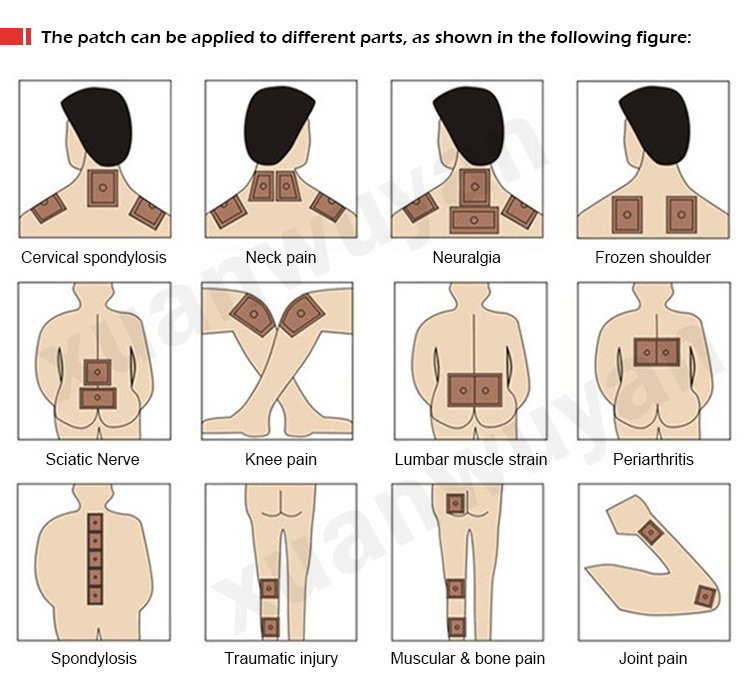 Cross-border exclusive care patches, knee and cervical muscle relief patches, external contusion care patches, skin color daily plaster patches pic 11
