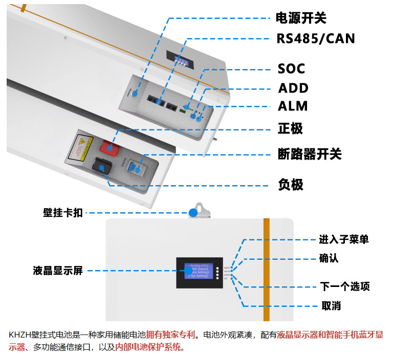 跨境外贸壁挂式家庭储能电池51.2V300Ah光伏15kWh磷酸铁锂A品电芯收纳防尘壁式盒日用百货详情7