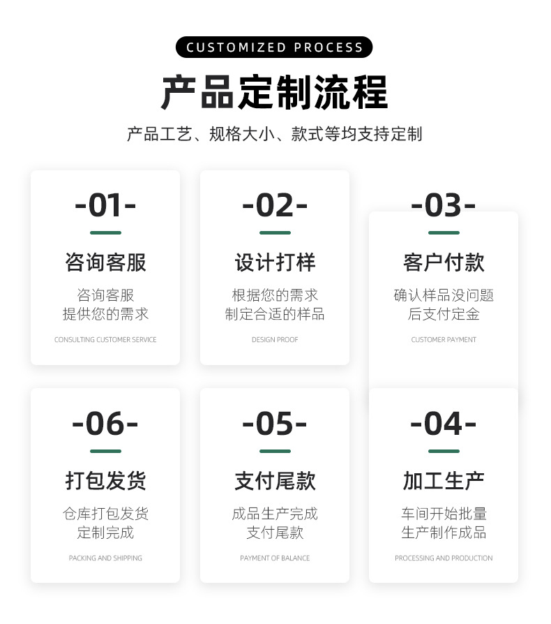 猫碗狗盆狗碗防打翻304不锈钢宠物碗架高脚木质猫碗架子水碗批发详情12