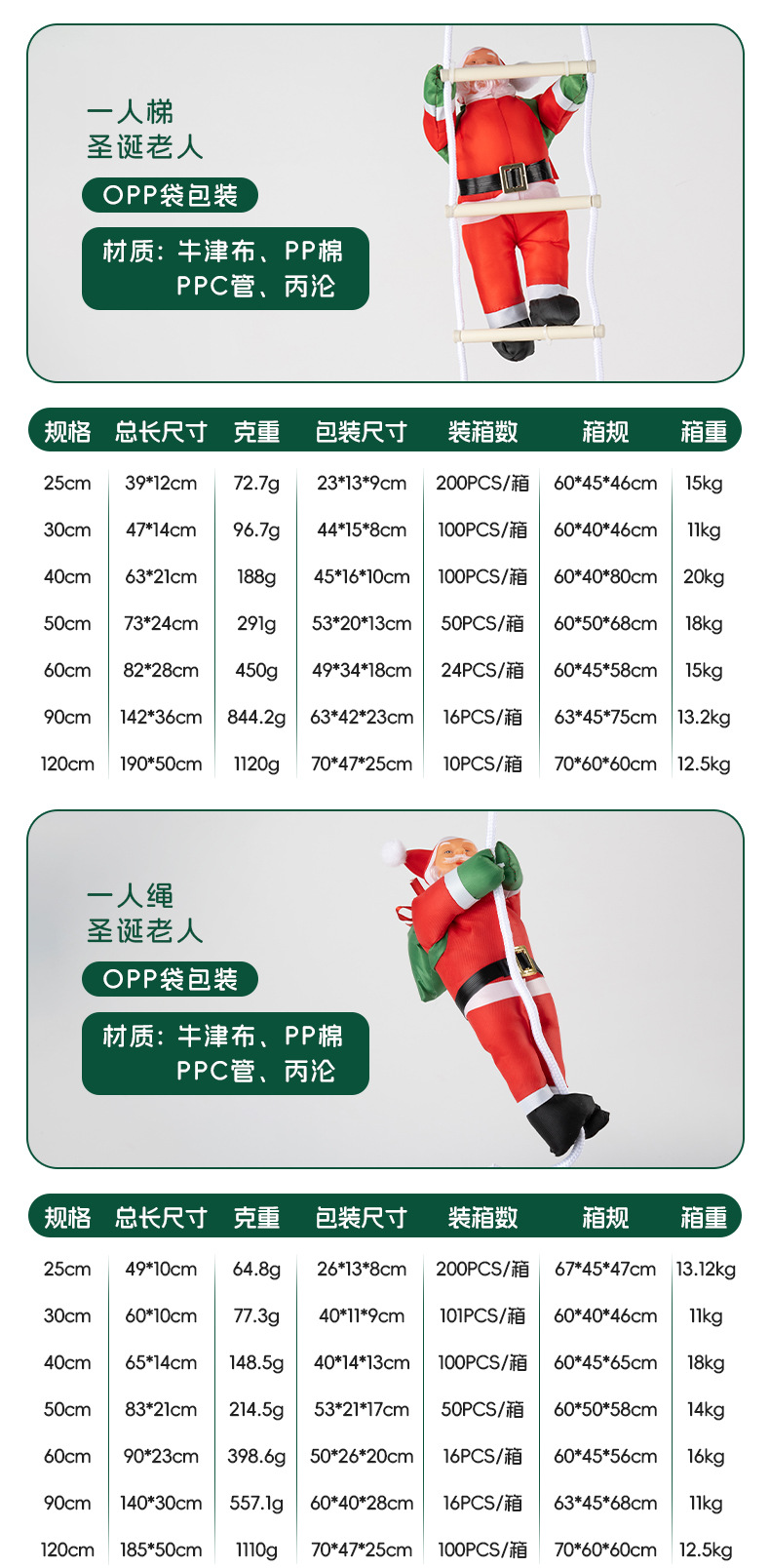 Cross-border stock Christmas ladders and ropes, Santa Claus Christmas decorations and supplies, Santa Claus pendants, Christmas decorations pic 5
