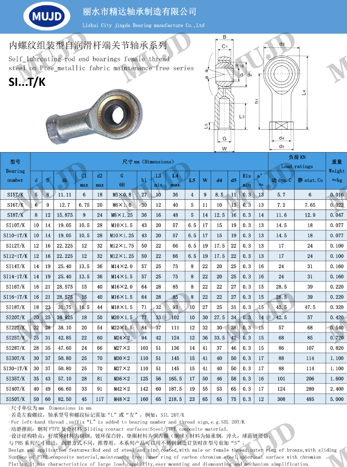 杆端关节轴承 正牙 SI5-50T/K 万向 鱼眼轴承 自润滑 气缸配件详情1