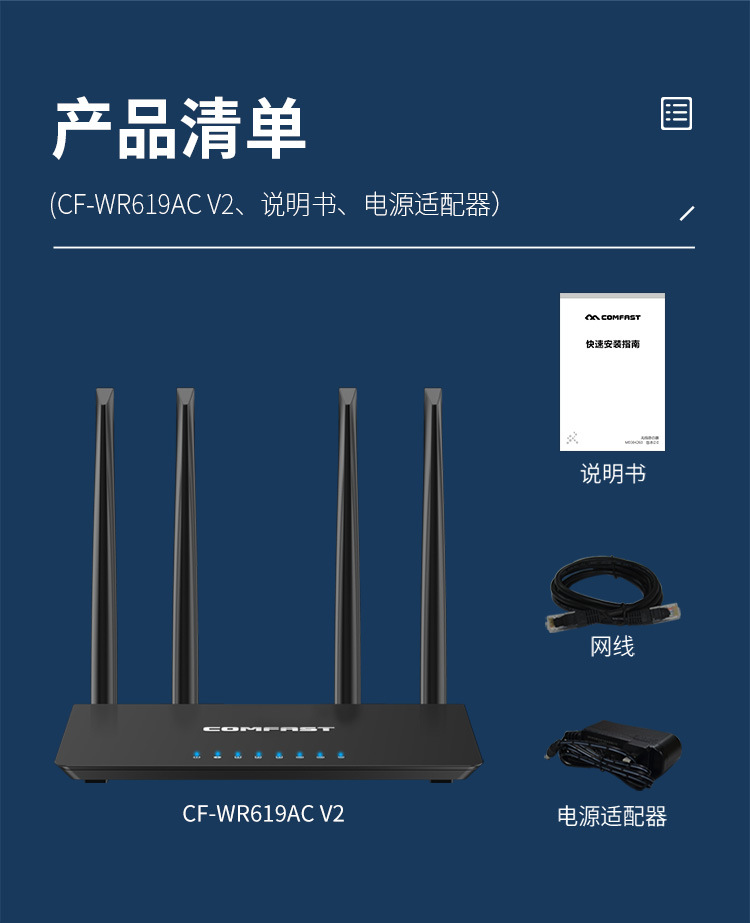 COMFASTWR619ACv2无线路由千兆5G双频1200M家用路由器WiFi路由器详情15
