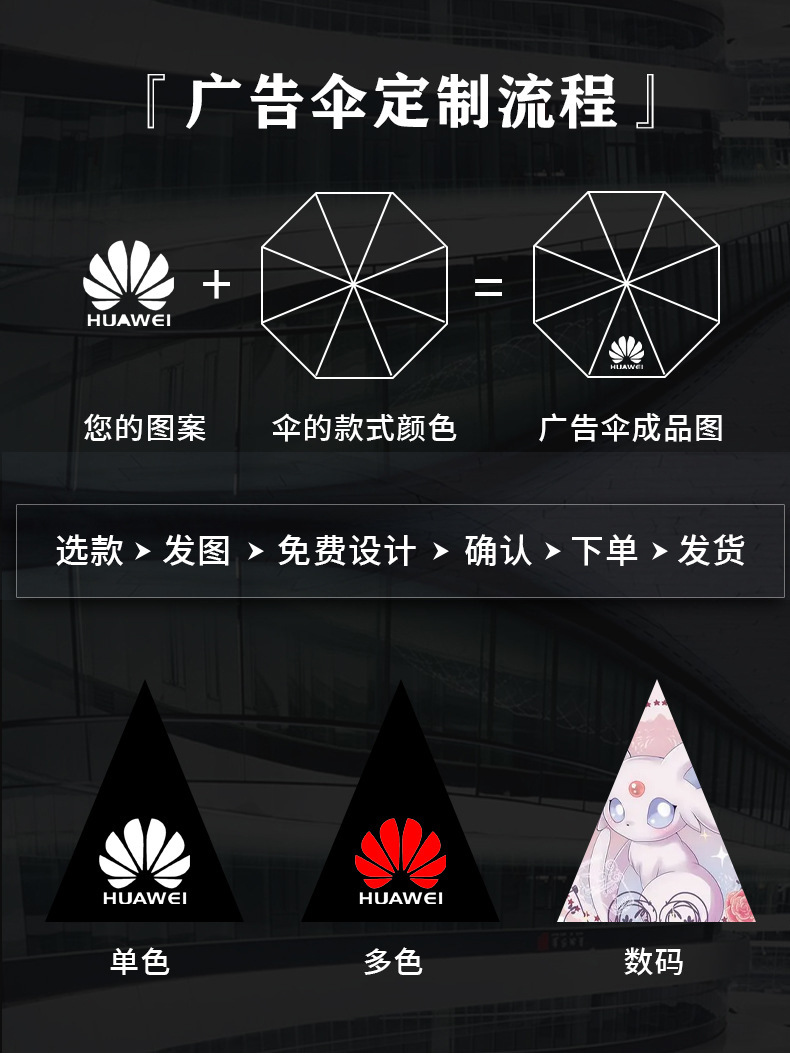 10骨学生可印logo自动三折伞雨伞折叠高级感便携商务伞晴雨两用伞详情2