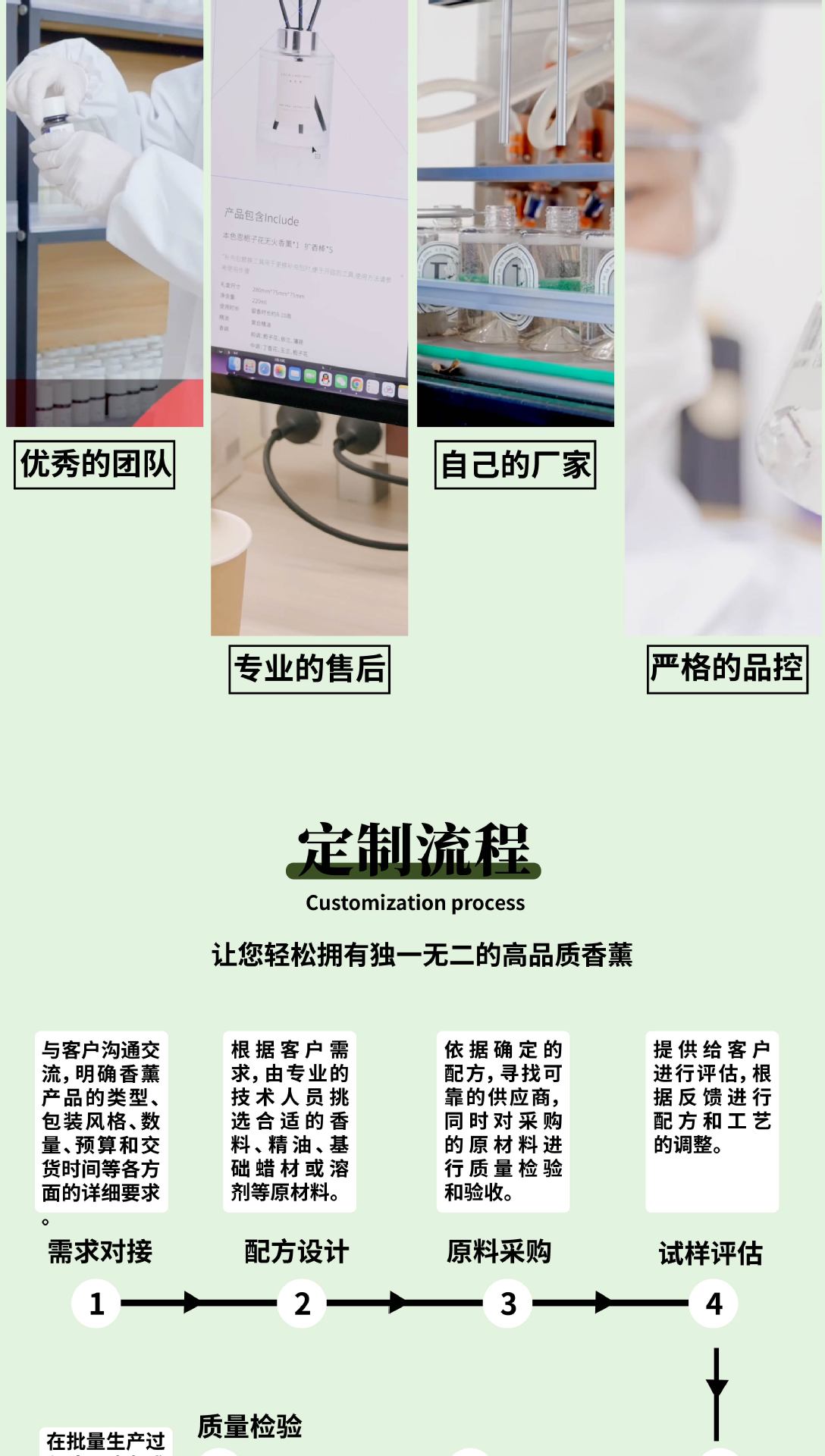 本色恩ut她蓝色地中海无火香薰室内家用持续卧室留香轻重定制淡香详情6