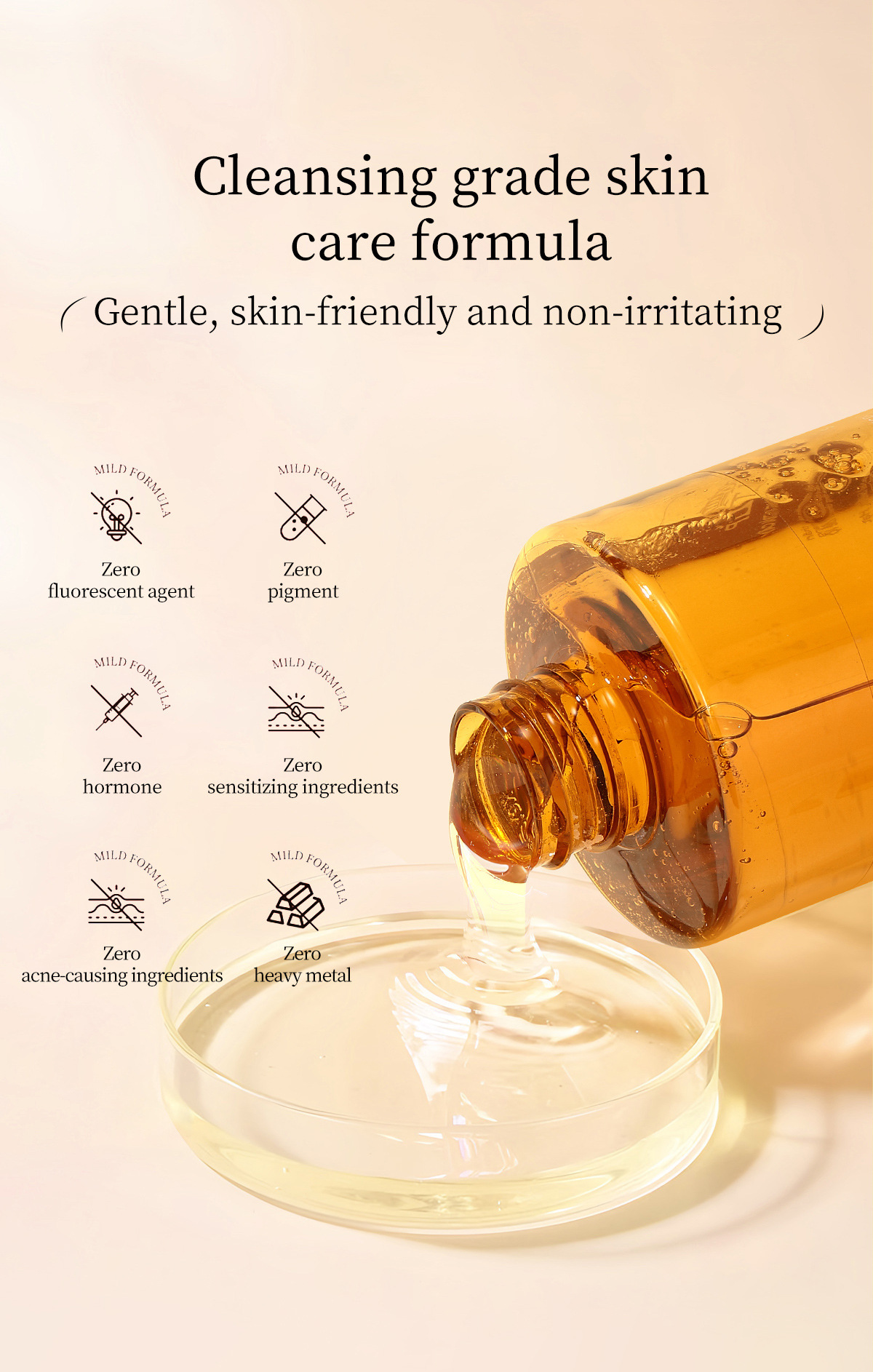 LMLTOP果酸嫩肤香氛沐浴露550ml跨境专供VNLML2111详情9