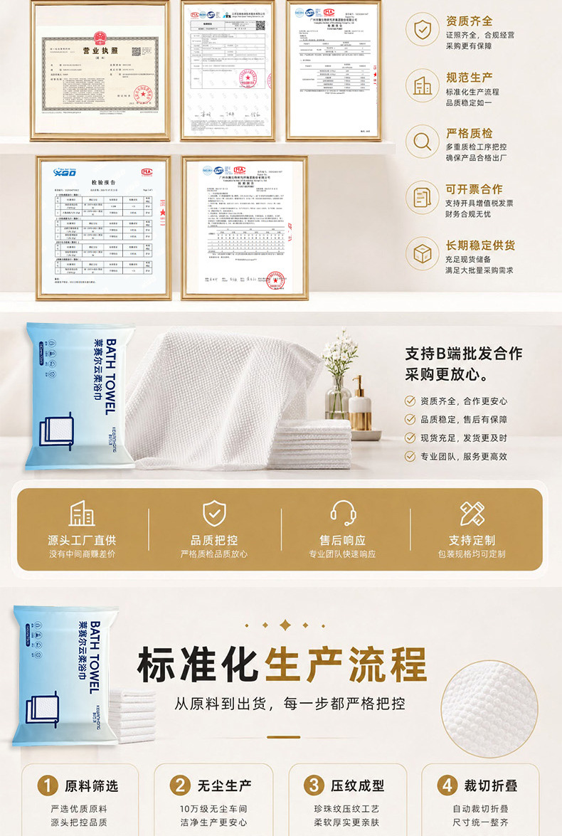 Disposable towels, bath towels, business trip bath towel sets, individual packaging, beauty salon bath towels, hotel supplies wholesale pic 2
