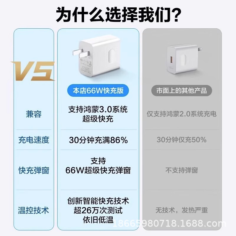 120W Super fast charging head, 150W charger, 66w, suitable for Huawei Honor mobile phone charging head, data cable wholesale pic 1