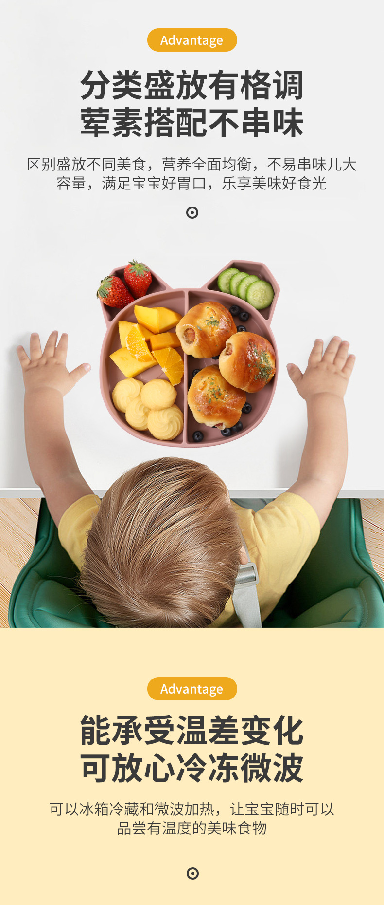 熊猫硅胶餐盘宝宝喂养餐具亚马逊儿童辅食碗防摔防滑隔热分格盘详情6