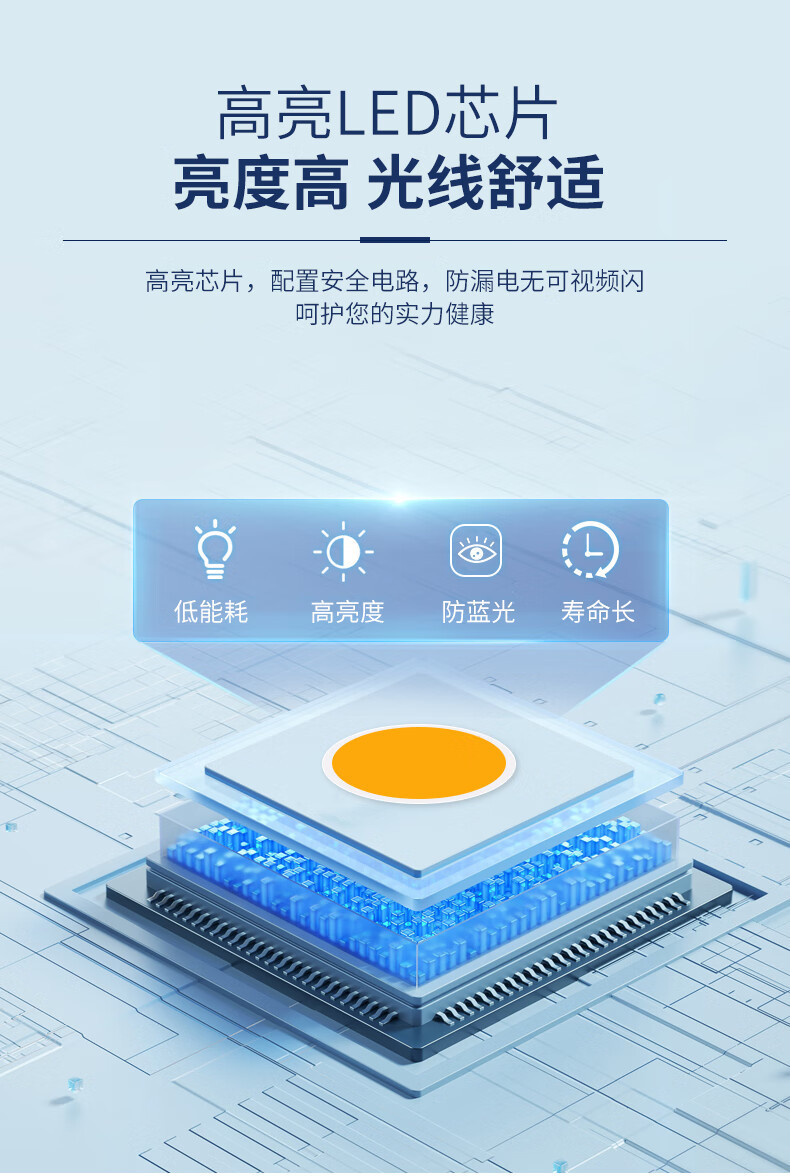 fsl佛山照明led灯泡大功率柱形球泡高亮节能A泡灯E27螺口明装灯座详情38