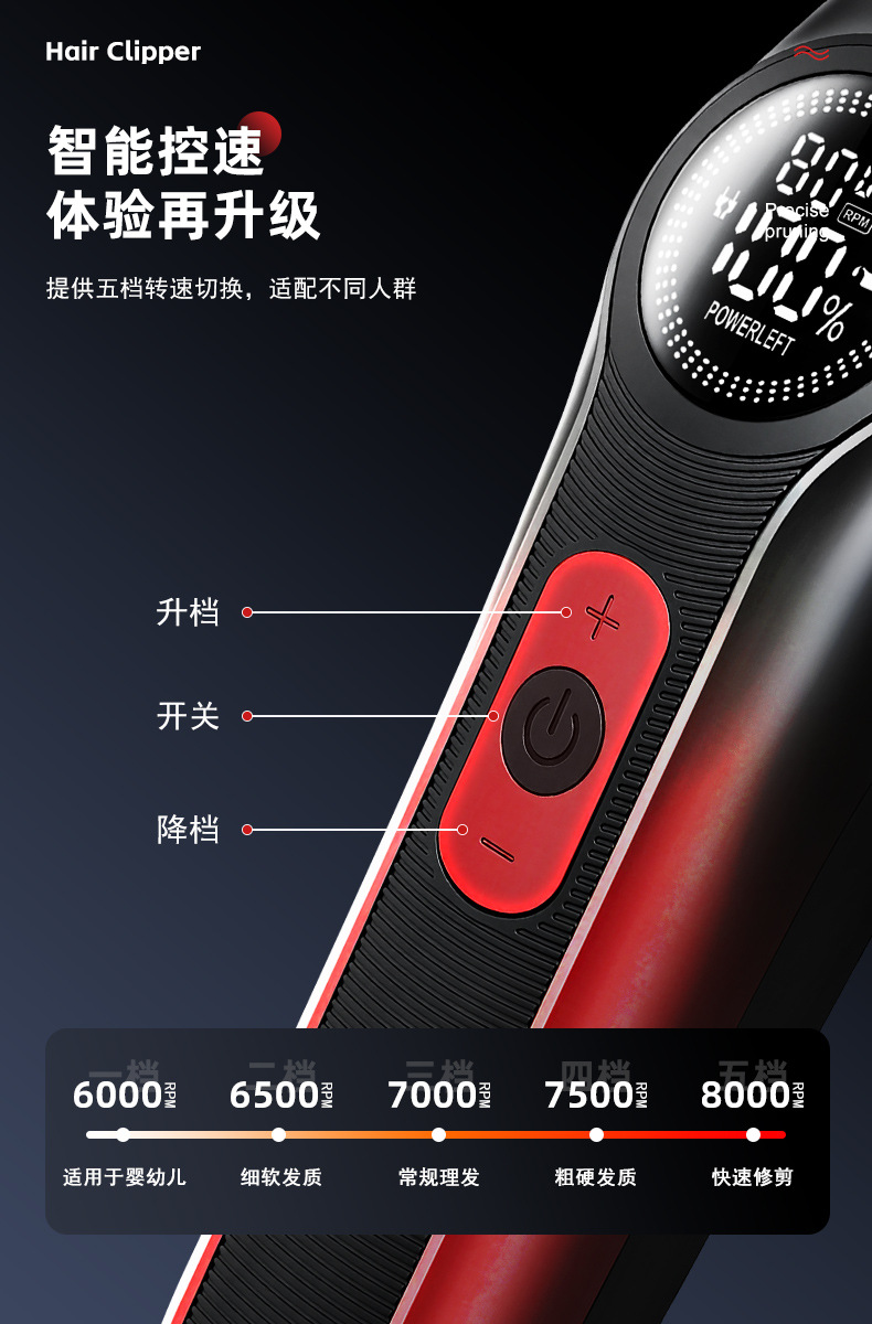 MARSKE  MS-5087 理发器新款无刷数显款电推剪座充发廊专用刻痕理发电动推子详情6