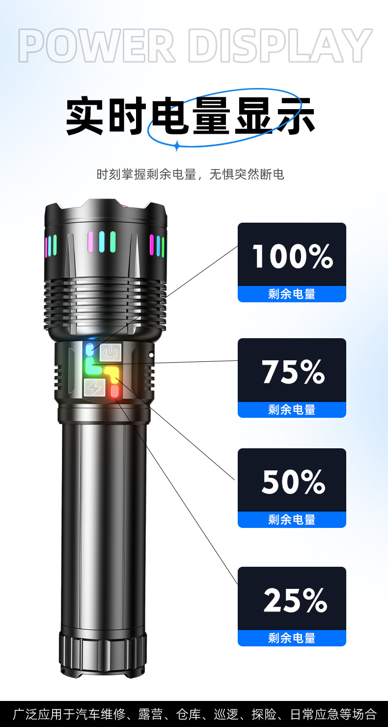 New custom aluminum alloy flashlight, high-intensity laser gun, long-lasting zoom, rechargeable lighting fixture, laser lamp for special use pic 7