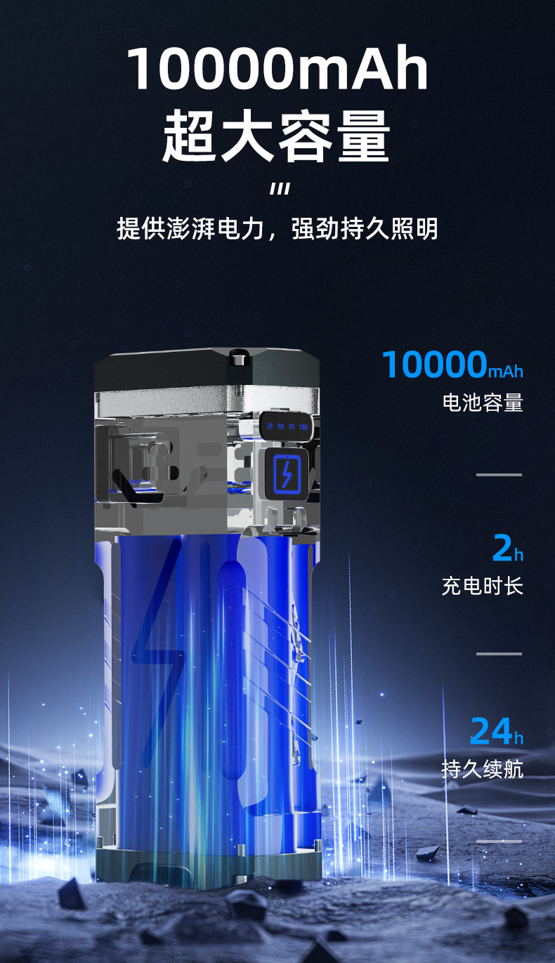 跨境抖音新款G999定焦月光宝盒13000流明远射充电宝10000毫安详情9