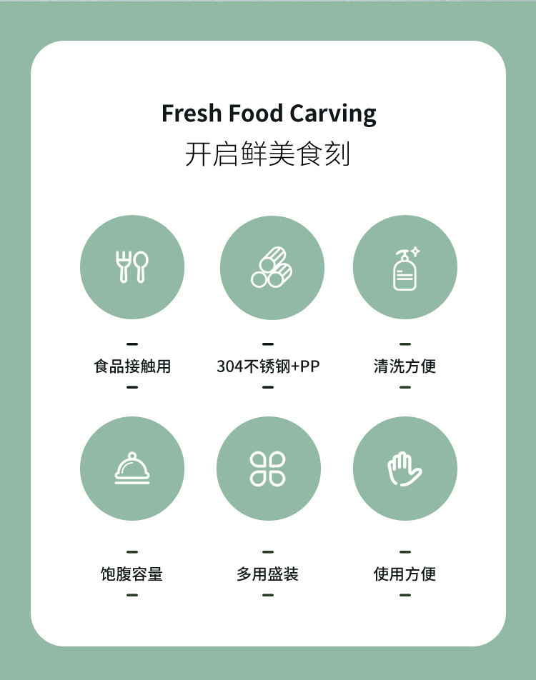 电视机不锈钢饭盒分格卡通动物学生就餐午饭盒新款创意分格餐盒 pic 3