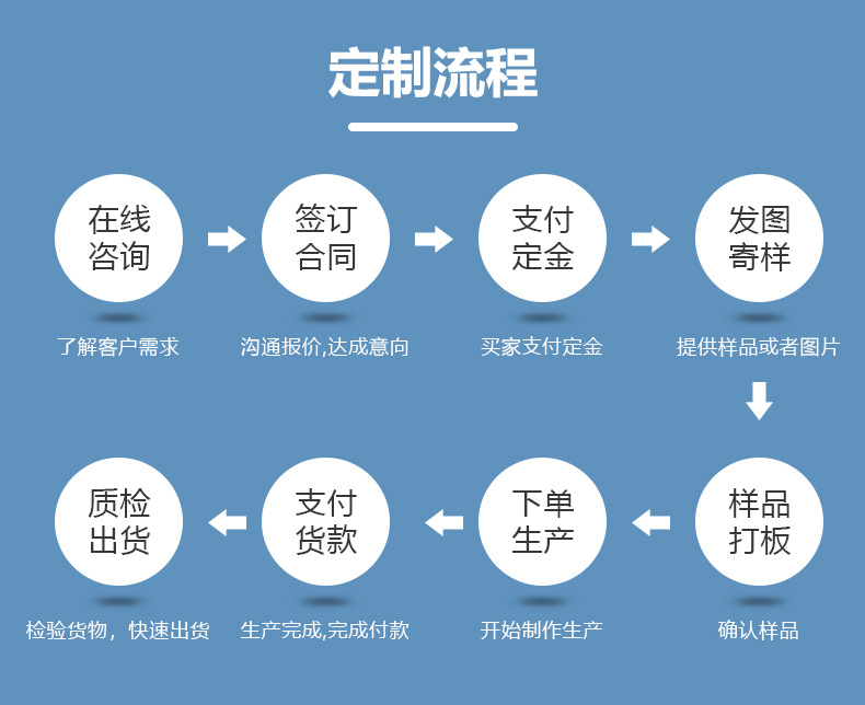 X1高清摄像头智能无线wifi红外夜视网络摄像机家用安防监控摄像机详情17