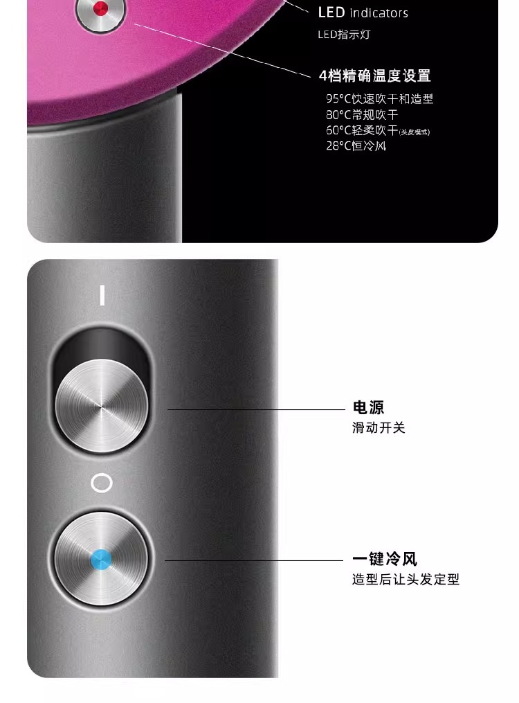 吹风机家用负离子护发速干华强北静音戴高速吹头发风筒家电电器详情12