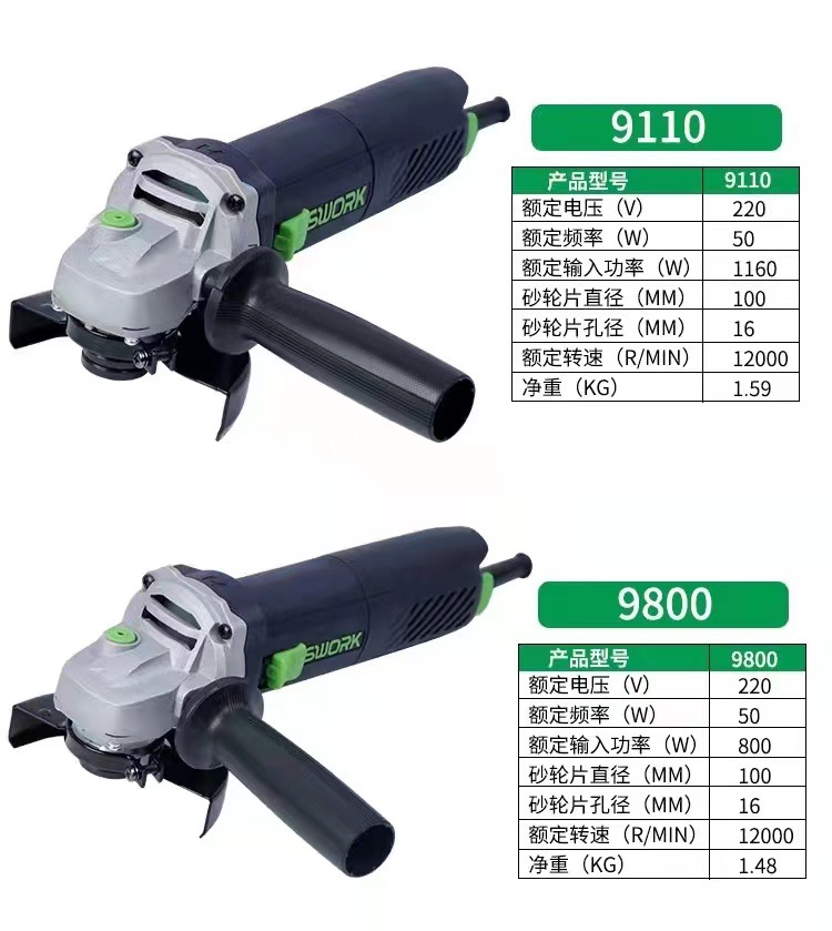 角磨机索沃克重载负荷细手柄全系列产品抛光切割多功能电动工具详情13
