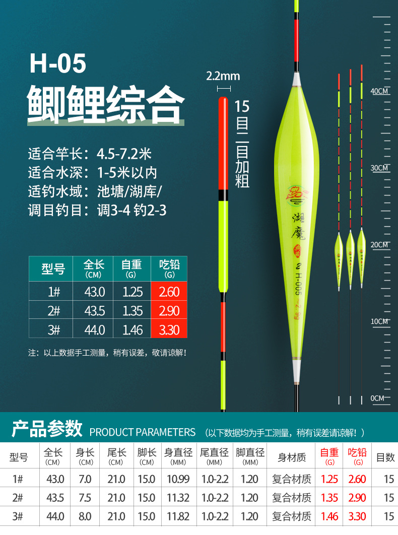 Wholesale float factory price, thickened and eye-catching fish float, highly sensitive crucian carp float, fishing gear, nano float, fishing gear, shallow water large object float pic 19
