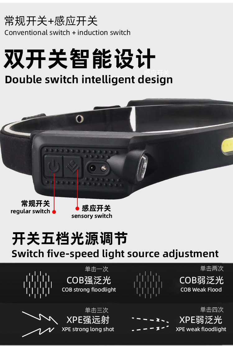 Cross-border new single and double side COB sensor headlamp LED outdoor night running and fishing Type-C rechargeable floodlight pic 6