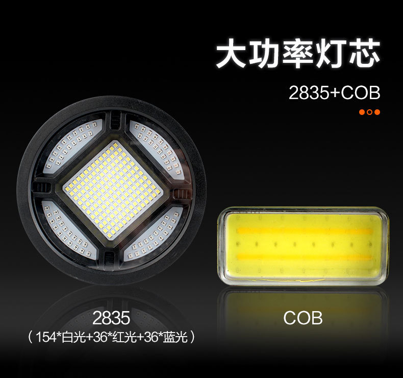 The new cross-border TYPE-C high-intensity portable searchlight, multi-functional with a stand, foldable work light and portable lamp pic 1