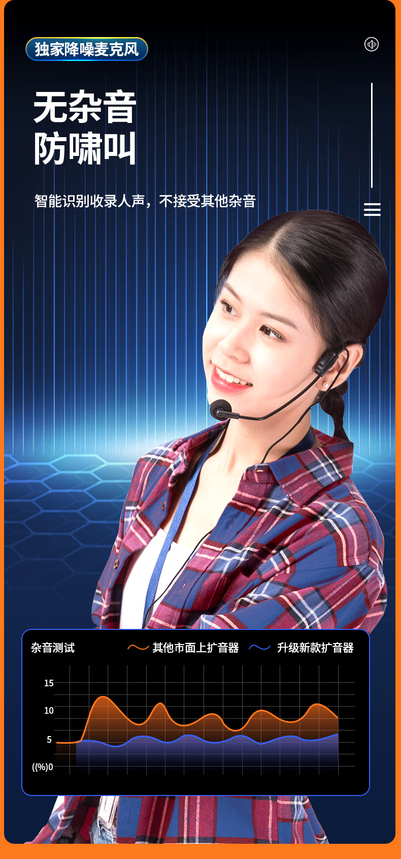 Nuobixing H1 Little Bee Amplifier Bluetooth High Volume Street Vending Machine Tour Guide Teacher Teaching and Hawking Audio System pic 4