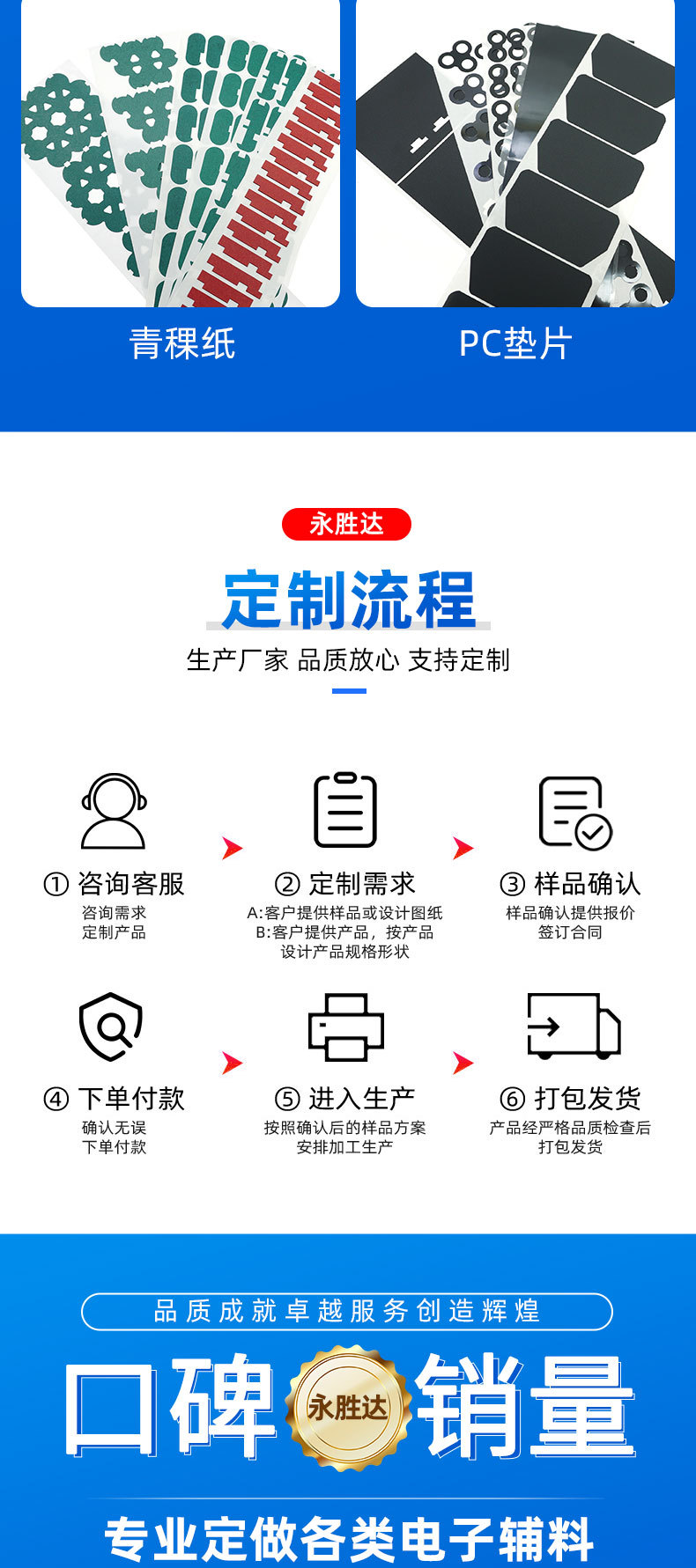 High-quality white DuPont insulating paper, flame-retardant and high-temperature resistant adhesive paper, Nuomei paper, fireproof paper, direct supply and processing from the manufacturer pic 7