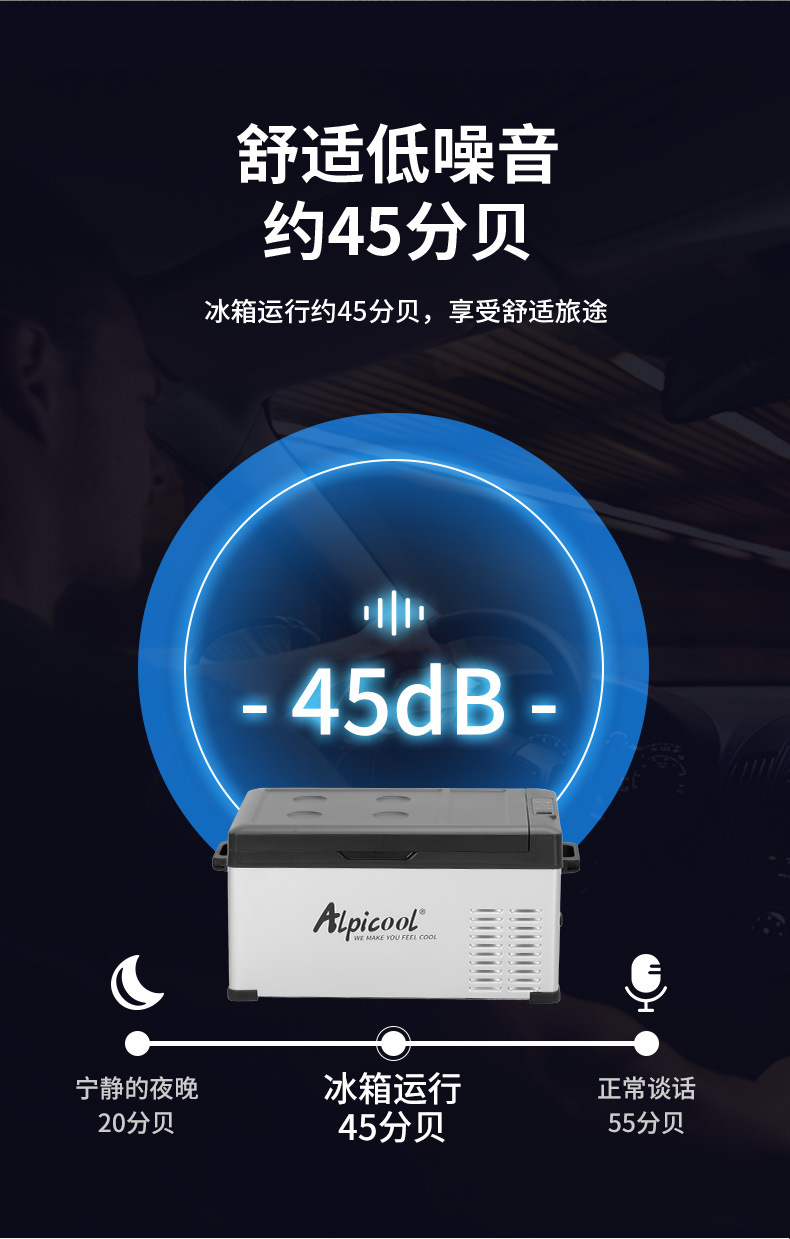 Ice Tiger compressor car refrigerator, suitable for both car and home use, 12V and 24V portable C15 dormitory small refrigerator pic 14