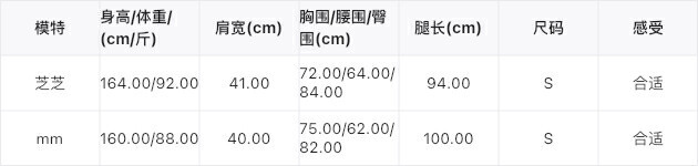 秋季上新【AS OFFICIAL】可以穿四季！S曲线美~鱼尾半身裙详情7