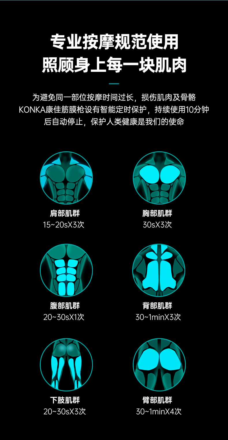 Konka Professional-grade fascia gun, muscle massage gun, relaxer, electric neck mask machine, neck mask gun, multi-functional fascia gun pic 22